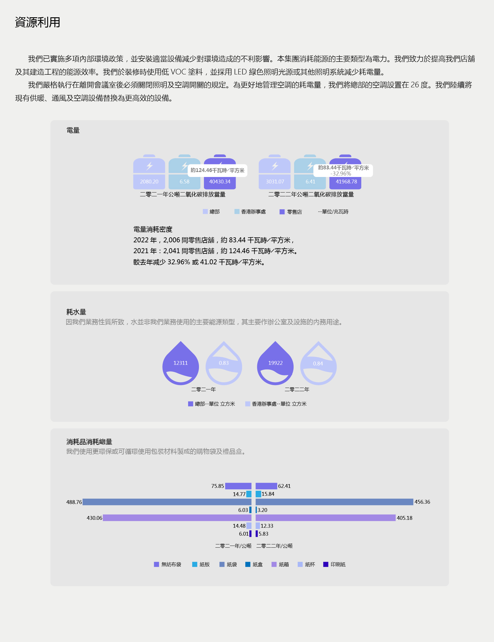 ESG網頁設計_畫闆-1_03.jpg